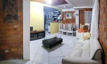 Imagem 5: Aluguel Anual em Condomínio