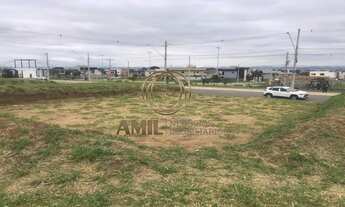 Imagem: SÃO JOSÉ DOS CAMPOS - Loteamento/Condomínio