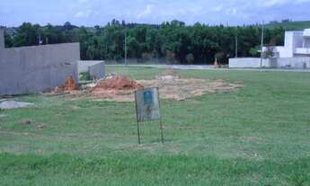Imagem 2: TERRENO EM CONDOMÍNIO - FAZENDA IMPERIAL