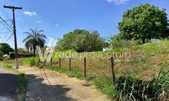 Imagem 5: Terreno - Parque das Universidades - Campinas