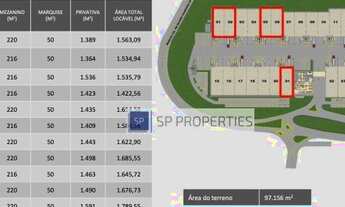 Imagem 2: Galpão Industrial para alugar, a partir de1422 m² - Itapevi/SP