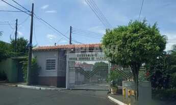 Imagem: Locação de Casas / Condomínio na cidade