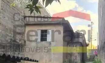 Imagem 2: Terreno No Jaraguá