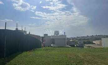Imagem 2: Terreno em Condomínio, 0m² à venda, Santa Rosa - Piracicaba - Villa Bela Vista