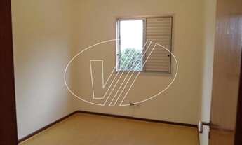 Imagem 4: Apartamento - Bonfim - Campinas