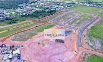 Imagem 3: Terreno no Terras Alpha - Urbanova - São José dos Campos-SP