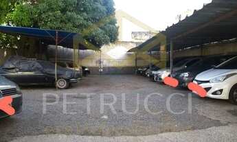 Imagem 2: Ponto comercial - Centro - Campinas