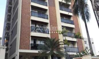 Imagem: Apartamento - Vila Itapura - Campinas