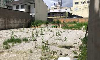 Imagem: Terreno - Campinas