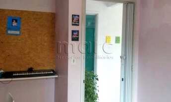 Imagem 7: SAO PAULO - Apartamento Padrão - CAMBUCI