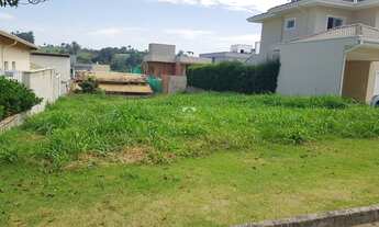 Imagem 3: Terreno - Vila Omizollo - Louveira