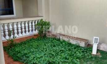 Imagem 6: Locação de Casas / Padrão na cidade de São Carlos