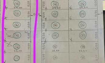 Imagem: Vendo terreno 240m abaixo do preço a 100m