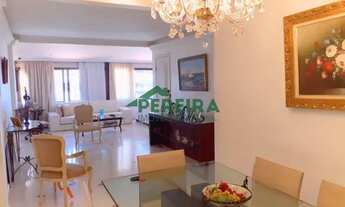 Imagem 4: Cobertura a venda em Rio de Janeiro