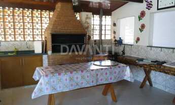 Imagem 6: Chácara - Recanto dos Pássaros - Itatiba