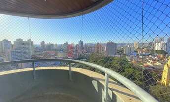 Imagem 2: Apartamento Padrão em Jundiaí