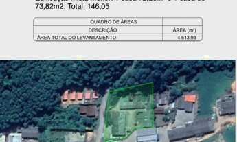 Imagem 2: Para investidores