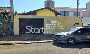 Imagem: Casa para locação no Jardim Guanabara