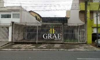 Imagem: Terreno à venda, 300 m² por R$ 900.000,00