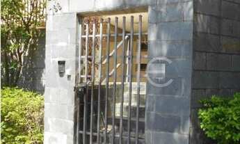 Imagem 2: Apartamento - Cambuí - Campinas