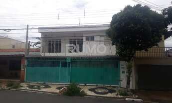 Imagem 5: Casa - Bonfim - Campinas