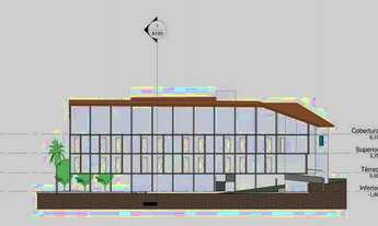 Imagem 2: Terreno - Parque das Universidades - Campinas