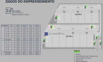 Imagem 5: Galpão para alugar - Cidade Industrial - Contagem/MG
