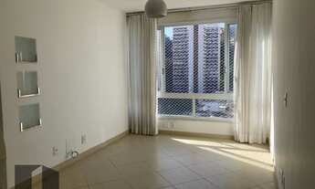 Imagem 5: Cobertura em Ipanema