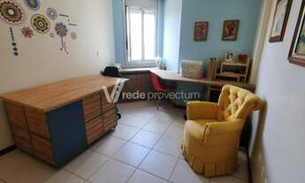 Imagem 4: Apartamento - Vila Industrial - Campinas