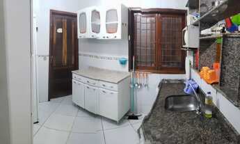 Imagem 7: Aluguel Anual em Condomínio