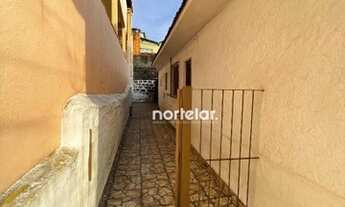 Imagem 4: Terreno 132m² com Casa Antiga - 1 Dormitório - Moinho Velho