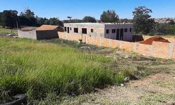 Imagem 2: Lote/Terreno para venda com 260 metros quadrados em Parque Marajoara - Botucatu - SP