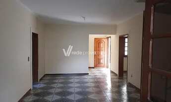 Imagem 2: Casa - Barão Geraldo - Campinas