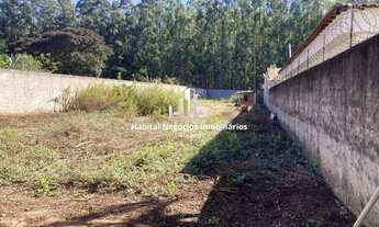 Imagem: TERRENO RESIDENCIAL em CAMPINAS - SP, CIDADE