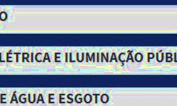 Imagem: Terreno Em Jardinopolis