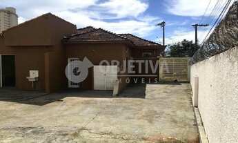 Imagem 4: Aluguel Casa FUNDINHO