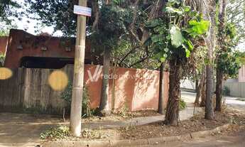 Imagem 2: Casa - Cidade Universitária - Campinas