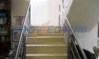 Imagem 6: Casa - Loteamento Caminhos de São Conrado (Sousas) - Campinas