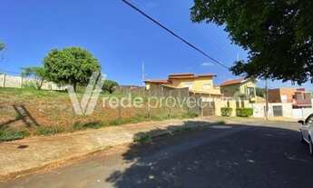 Imagem 3: Terreno - Parque das Universidades - Campinas