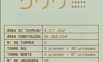 Imagem 4: Apartamento com 2 quartos à venda no bairro Capim Macio - Natal/RN