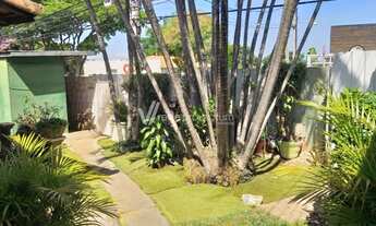 Imagem 5: Terreno - Parque Rural Fazenda Santa Cândida - Campinas