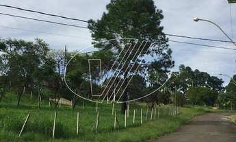 Imagem 2: Terreno - Bairro das Palmeiras - Campinas