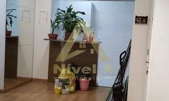 Imagem 4: Locação de Apartamentos / Padrão na cidade de São Paulo