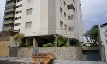 Imagem 2: Sao Carlos - Apartamento Padrão - Centro