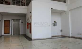 Imagem 2: Prédio - Cambuí - Campinas