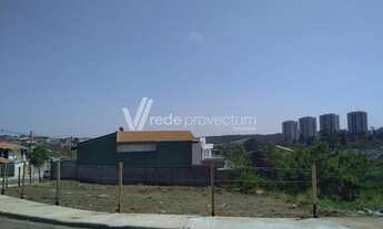 Imagem: Terreno - Residencial Parque da Fazenda