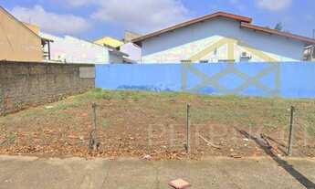 Imagem 3: Terreno - Parque Via Norte - Campinas