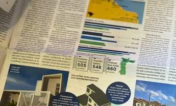 Imagem 5: Lotes/Terrenos (150m!) - Aquiraz (Smart City