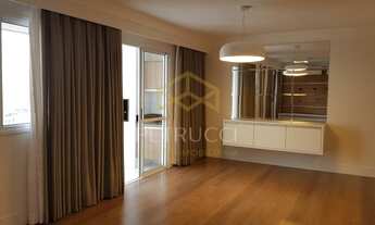 Imagem 2: Apartamento - Swift - Campinas