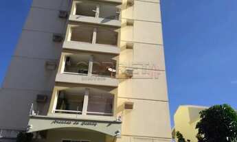 Imagem: Araçatuba - Apartamento - Icaray